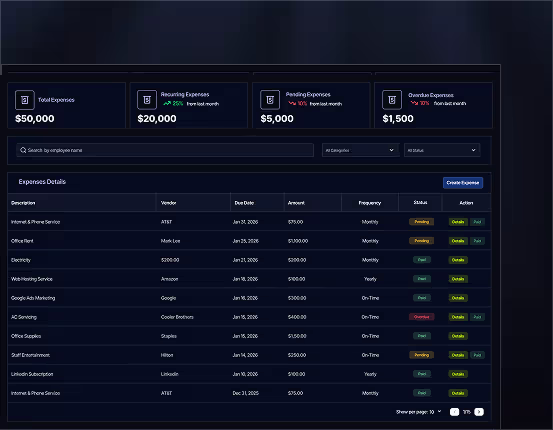 Track Every Expense, Stay in Control